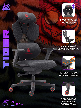 Everprof Tiger (Тайгер) Everprof Tiger (Тайгер)